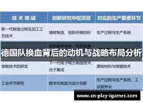 德国队换血背后的动机与战略布局分析 德国队换血背后的动机与战略布局分析