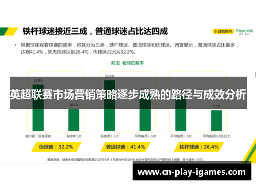 英超联赛市场营销策略逐步成熟的路径与成效分析 英超联赛市场营销策略逐步成熟的路径与成效分析