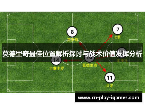 莫德里奇最佳位置解析探讨与战术价值发挥分析 莫德里奇最佳位置解析探讨与战术价值发挥分析
