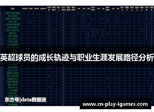 英超球员的成长轨迹与职业生涯发展路径分析