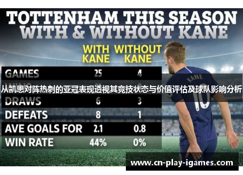 从凯恩对阵热刺的亚冠表现透视其竞技状态与价值评估及球队影响分析