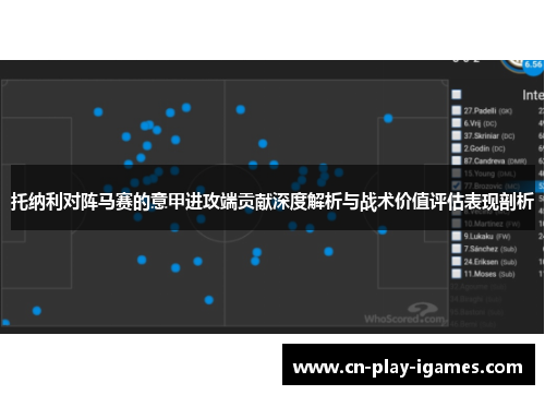 托纳利对阵马赛的意甲进攻端贡献深度解析与战术价值评估表现剖析 托纳利对阵马赛的意甲进攻端贡献深度解析与战术价值评估表现剖析