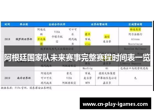 阿根廷国家队未来赛事完整赛程时间表一览 阿根廷国家队未来赛事完整赛程时间表一览