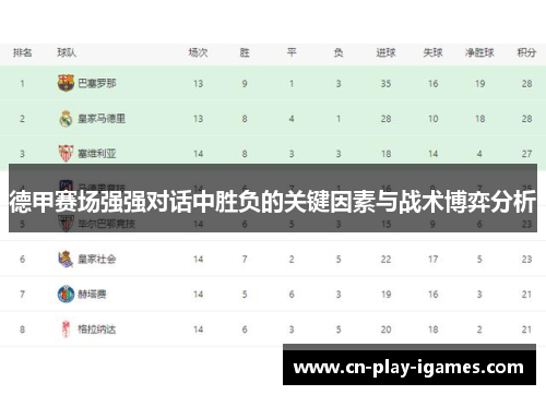 德甲赛场强强对话中胜负的关键因素与战术博弈分析