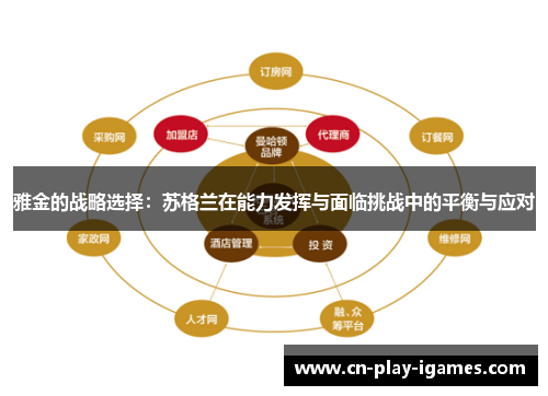 雅金的战略选择：苏格兰在能力发挥与面临挑战中的平衡与应对